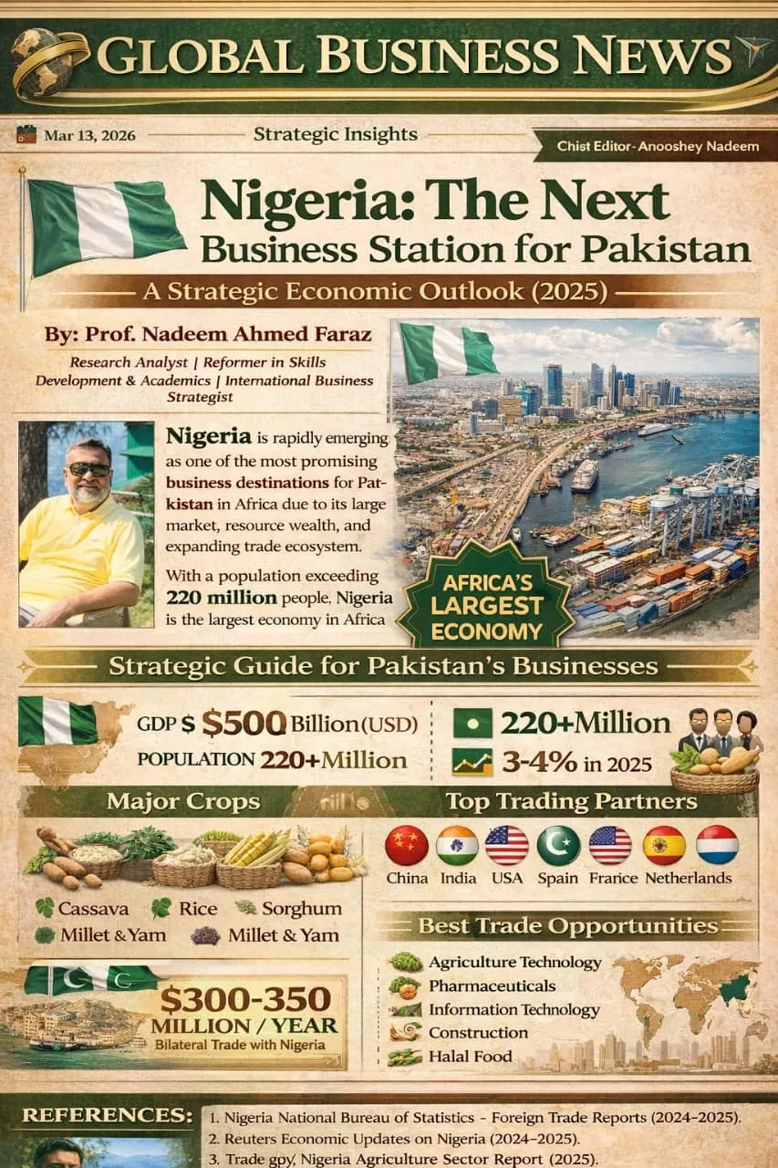 nigeria-the-next-bussiness-news